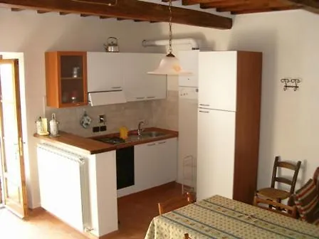 Aparthotel Oliveto Di Teodora Tuoro sul Trasimeno